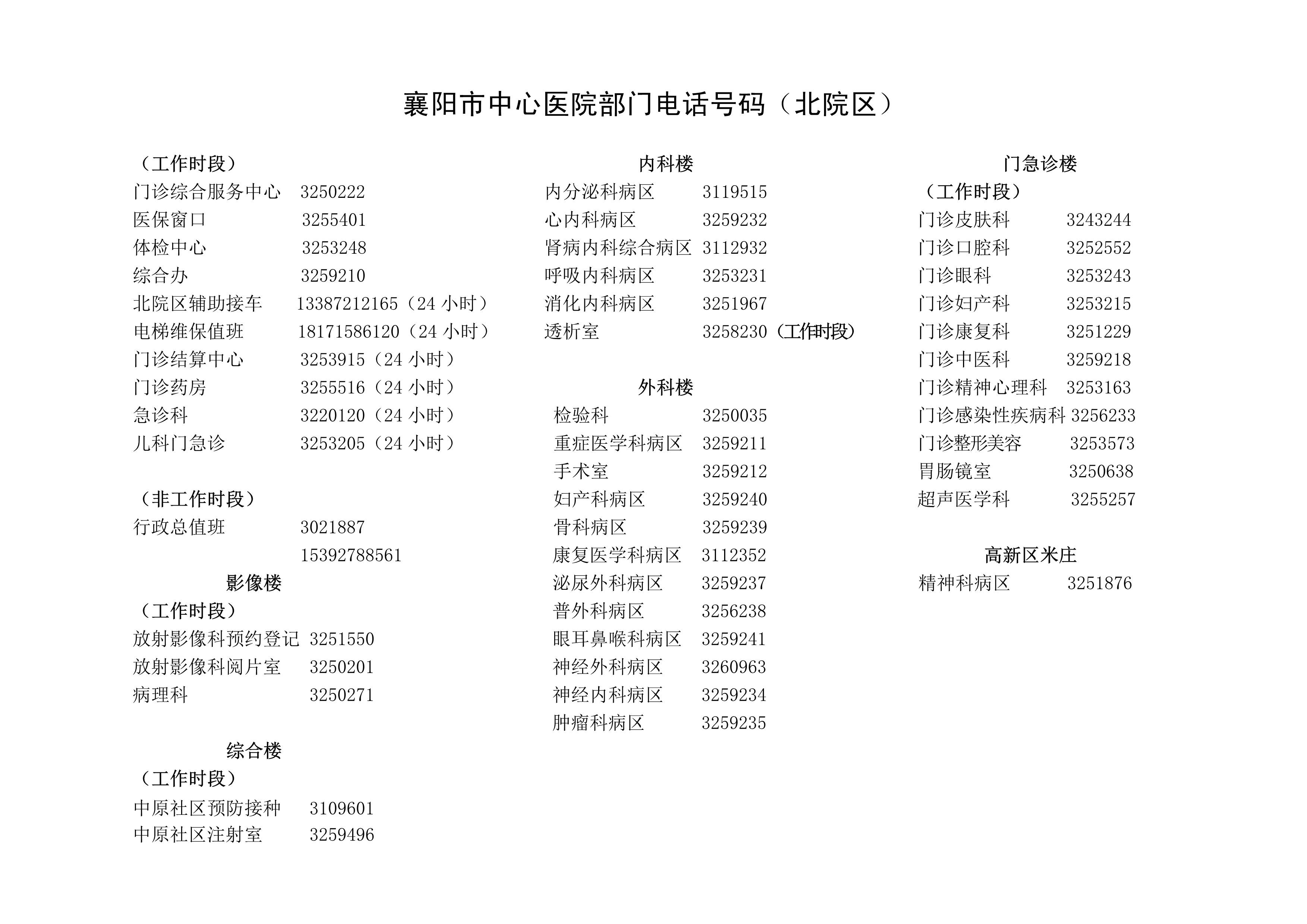 011015180839_02.襄陽市中心醫(yī)院部門電話號碼北院區(qū)官網(wǎng)發(fā)布_1.Jpeg