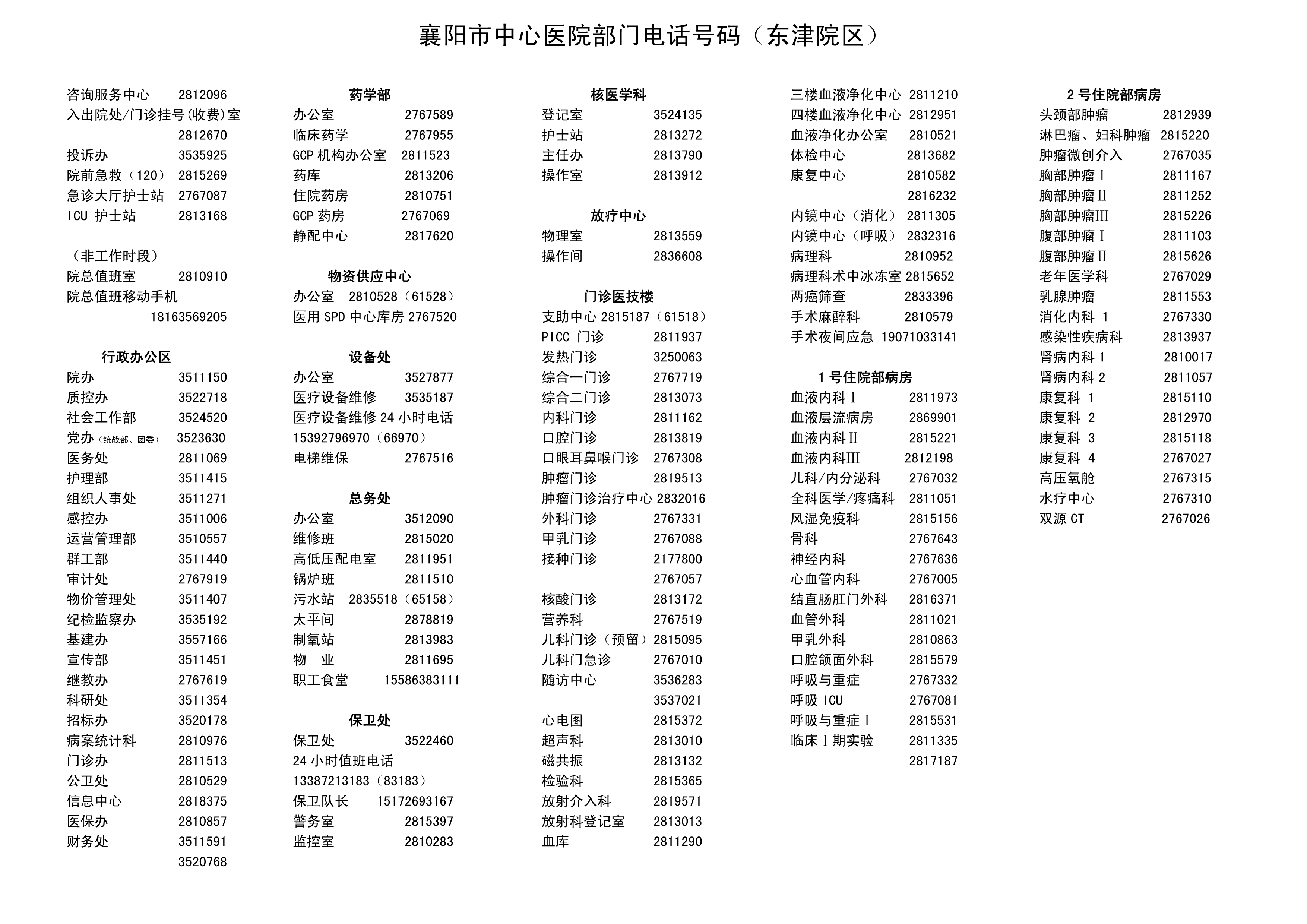 011015182025_03.襄陽市中心醫(yī)院部門電話號碼東津院區(qū)官網(wǎng)發(fā)布_1.Jpeg